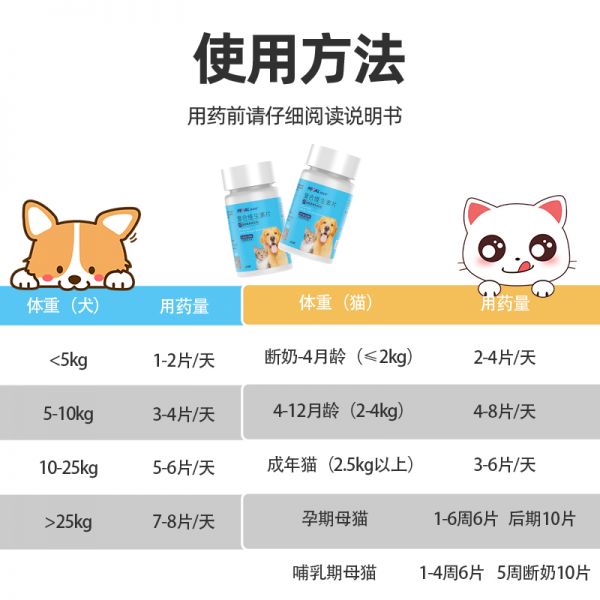 【rjm8.com狗狗用品33】狗狗辅食做法大全:派迪诺猫咪复合维生素片狗狗猫用专用防掉毛宠物鱼油维生素B营养2344