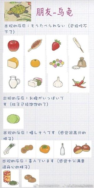 旅行青蛙中国之旅乌龟吃什么好？乌龟食谱一览[多图]图片2