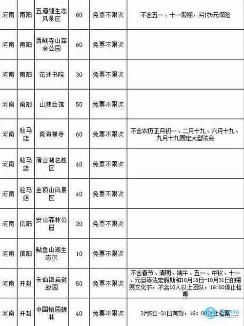 期末拜孔子文案