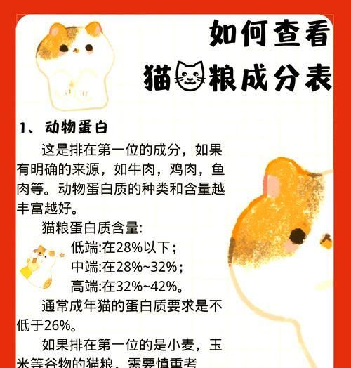 猫粮好坏怎么分配?如何确保猫咪均衡营养?
