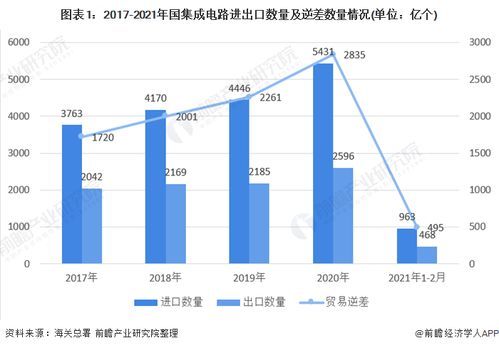 太原宠物市场位置及导航