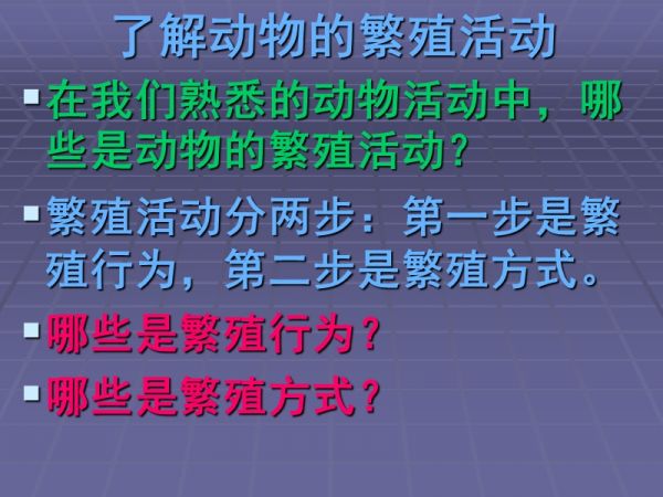 动物的繁殖.ppt_第3页