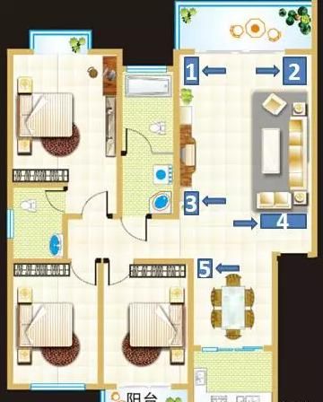 图解家居风水鱼缸,应如何摆放才能招财进宝,别瞎摆,弄巧成拙