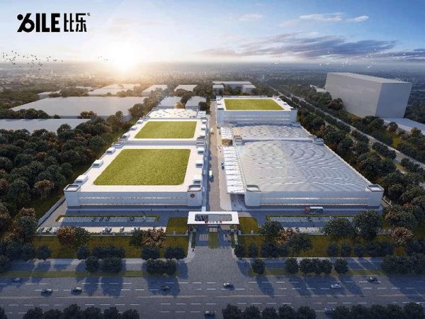 ILE比乐智能工厂相关图