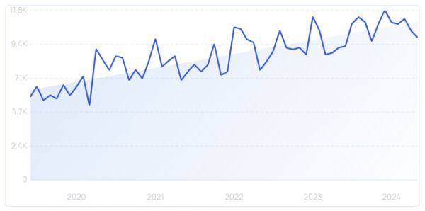 3000亿美元宠物经济爆发!7大趋势揭秘下一波增长红利