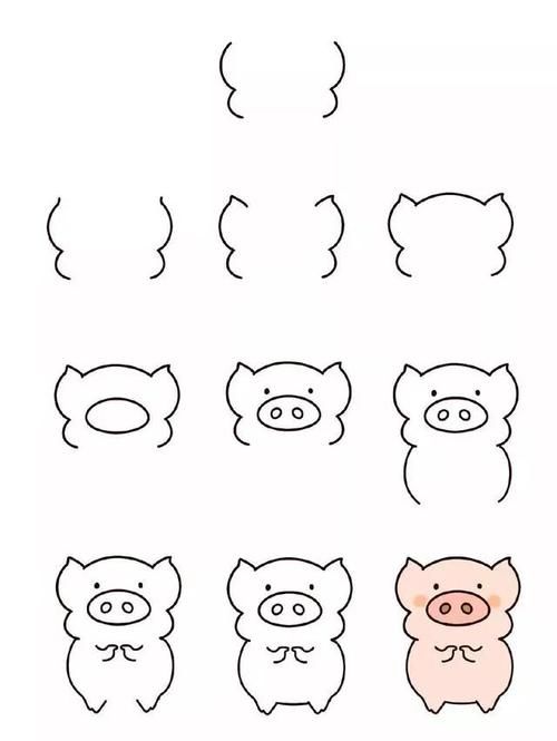 合集9种小猪简笔画小教程太可爱了