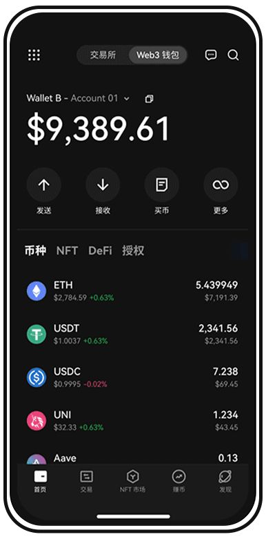 欧易OKX设备展示图