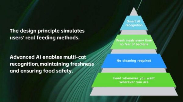 食物链与小佩联合发布全球首款AI宠物湿粮喂食器，开启湿粮智能喂养新时代