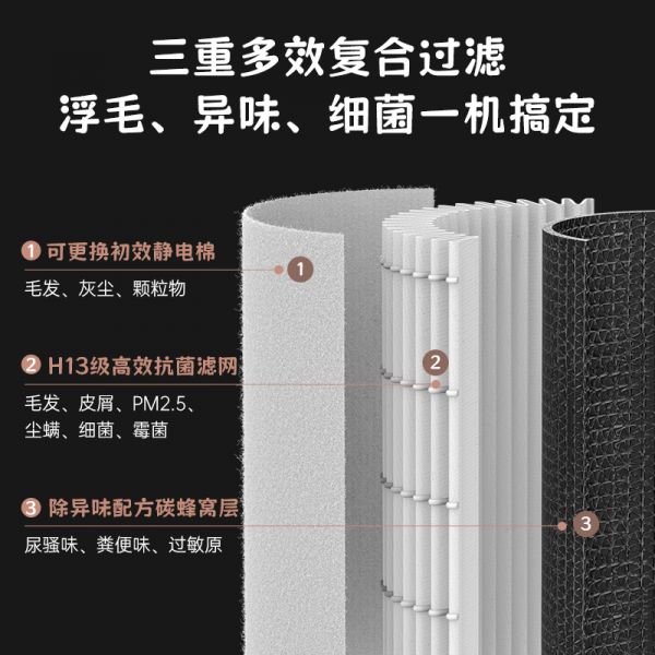 宠物空气净化器厂家