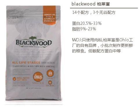 萨摩耶最佳狗粮选择指南！