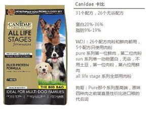 萨摩耶最佳狗粮选择指南！