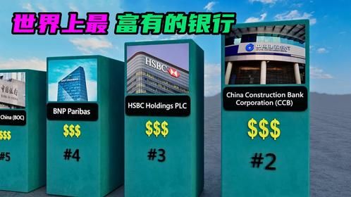 你知道世界上最富有的银行，是什么银行吗！！！