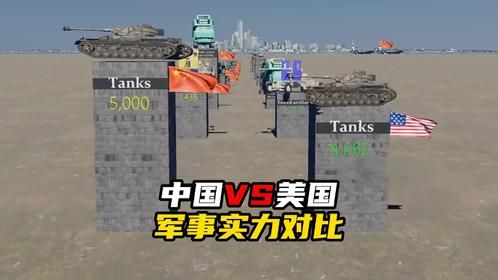 中国和美国军事实力对比，看看各自的优势在哪里！！！