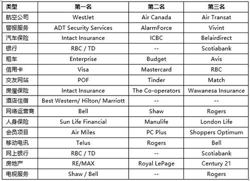 新西兰宠粮品牌盘点，养宠必备清单！