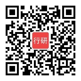 小牛行研服务号二维码