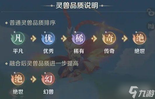 灵兽大冒险宠物怎么培养 宠物培养攻略