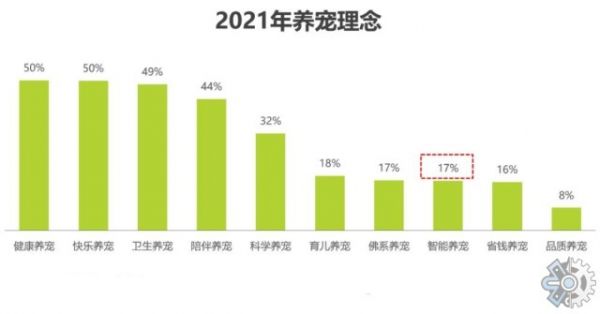 市场研究报告网