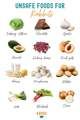 Unsafe Foods for Rabbits