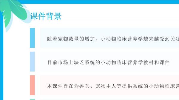 小动物临床营养学版课件_第5页
