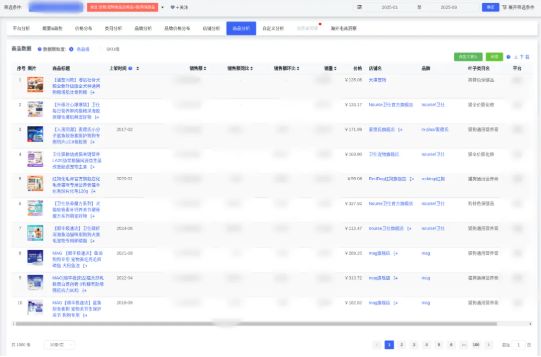 卷价格还是拼功能？宠物保健品的300亿市场新玩法