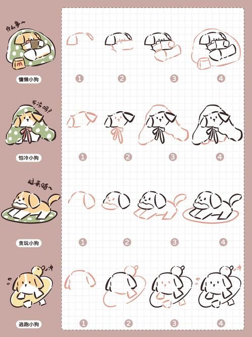 小狗简笔画教程简单5步教你画小狗