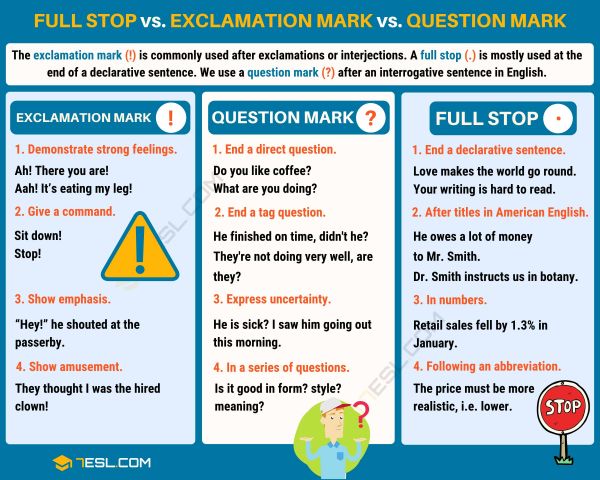 Full Stop vs. Exclamation Mark vs. Question Mark