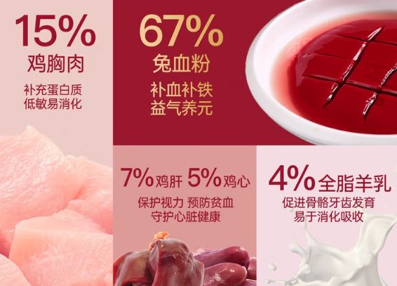 魔力猫盒MollyBox宠物兔血冻干:珍稀营养的极致宠爱