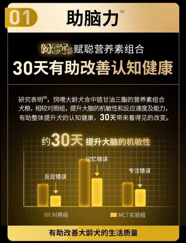 某宠粮产品宣称/图源:电商平台