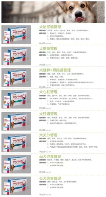 中药宠物食品崛起：千亿市场下的"毛孩子养生经济"​