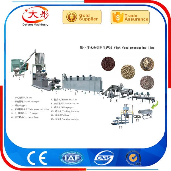 24868fish food production lin