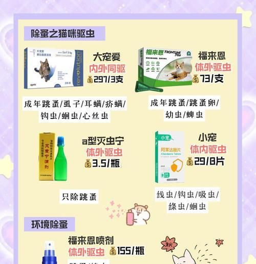 养猫之后必须注意的驱虫问题（宠物健康从细节开始，）