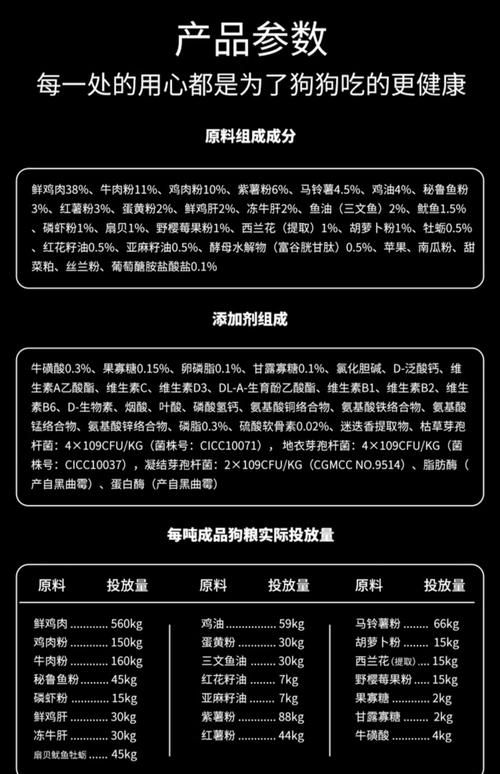 养狗的饲料配方_科学搭配促生长，省钱健康易制作！