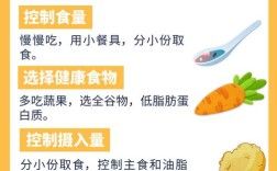 饮食文化小常识