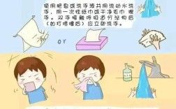 冬季结核病育儿常识