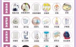 儿童必备常识性东西