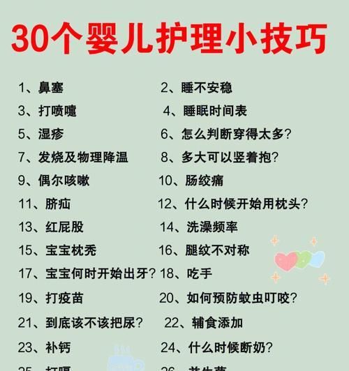 宠物发烧不容忽视（如何判断宠物是否发烧？怎样给宠物退烧？）