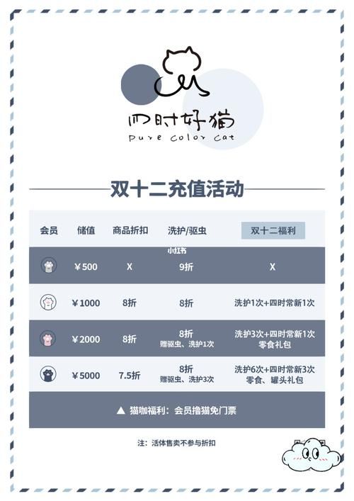 四时好猫双十二充值福利