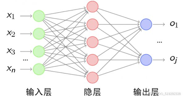 猫咪行为数据集 宠物数据集 动物动作数据集 【毕业设计】 基于深度学习的猫咪行为检测 算法