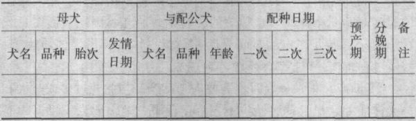 6.2 犬的管理-爱犬养护