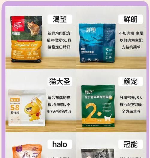 布偶应该怎么选择猫粮？为布偶猫挑选合适的猫粮有哪些要点？