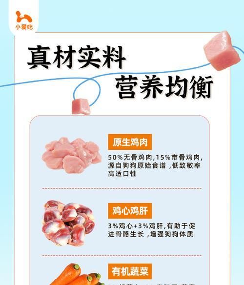 狗拌粮蔬菜粉怎么搭配？有哪些美味的食谱推荐？