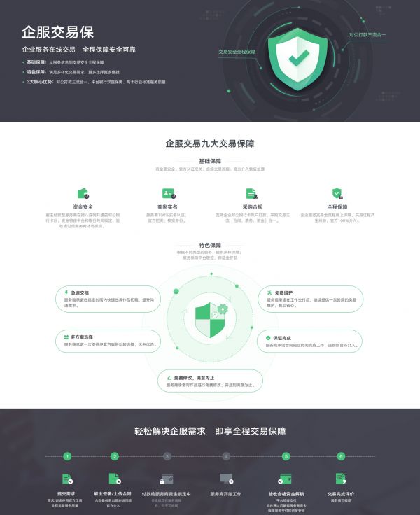 宠物所有服务，交给我您放心！