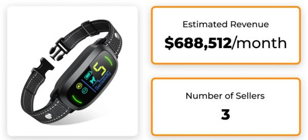 预测：2025年亚马逊宠物用品十大热销商品