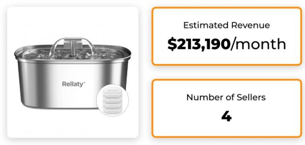 预测：2025年亚马逊宠物用品十大热销商品