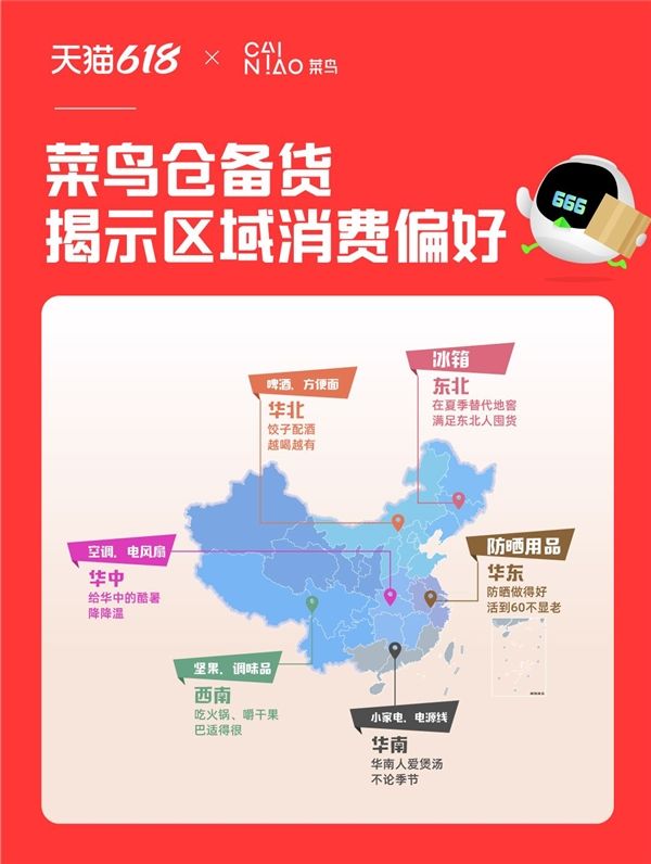 天猫618菜鸟仓备货揭示3大趋势：颜值经济、兴价比、宠物消费爆发