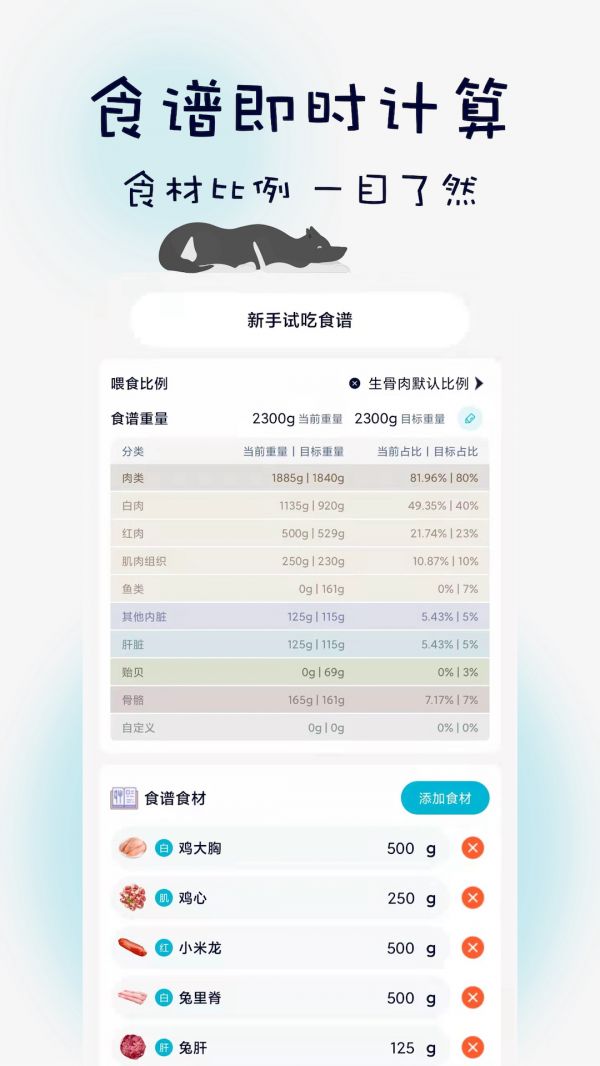 嗷呜猫狗食谱截图预览
