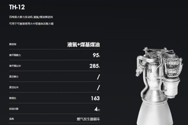 天龙三号即将首飞：煤基航天煤油双重创新，驱动低成本高频组网 