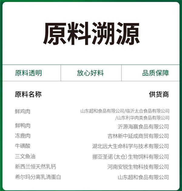 胖小虎猫咪主食罐