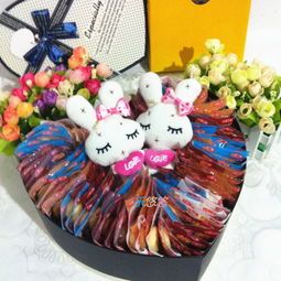 宠物狗生日礼盒怎么做的