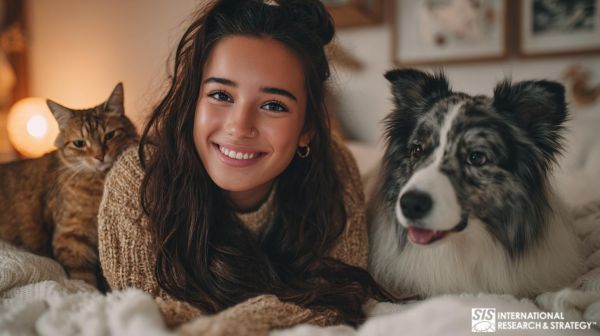 SIS 国际市场研究与战略